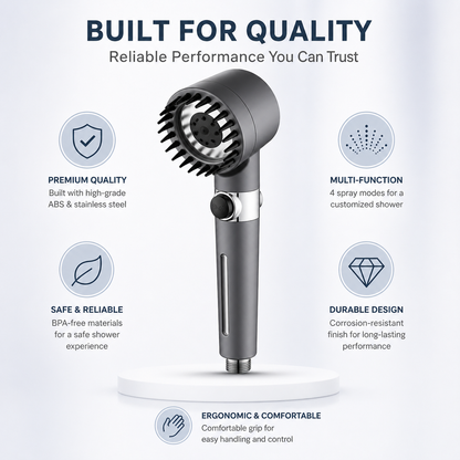AquaForce™ High-Pressure Shower Head (3 Modes) | 50% OFF Today