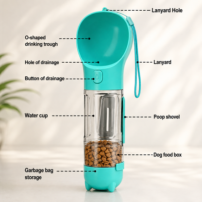 Dog Travel Bottle – 4-in-1 Water, Food & Waste Companion - 50% OFF Only Today