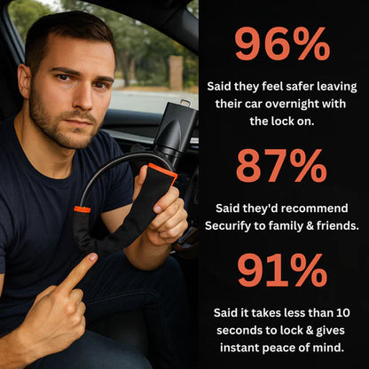 Steering Wheel Lock - 50% OFF Today Only